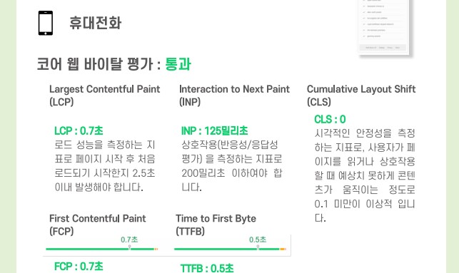 SEO 최적화, 디지털 마케팅, 키워드분석