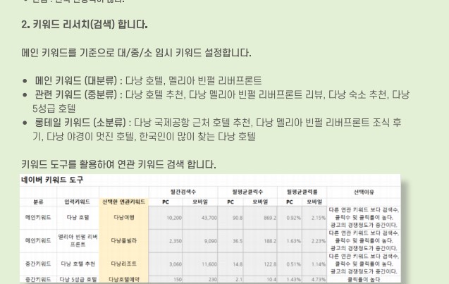 SEO 최적화, 디지털 마케팅, 키워드분석